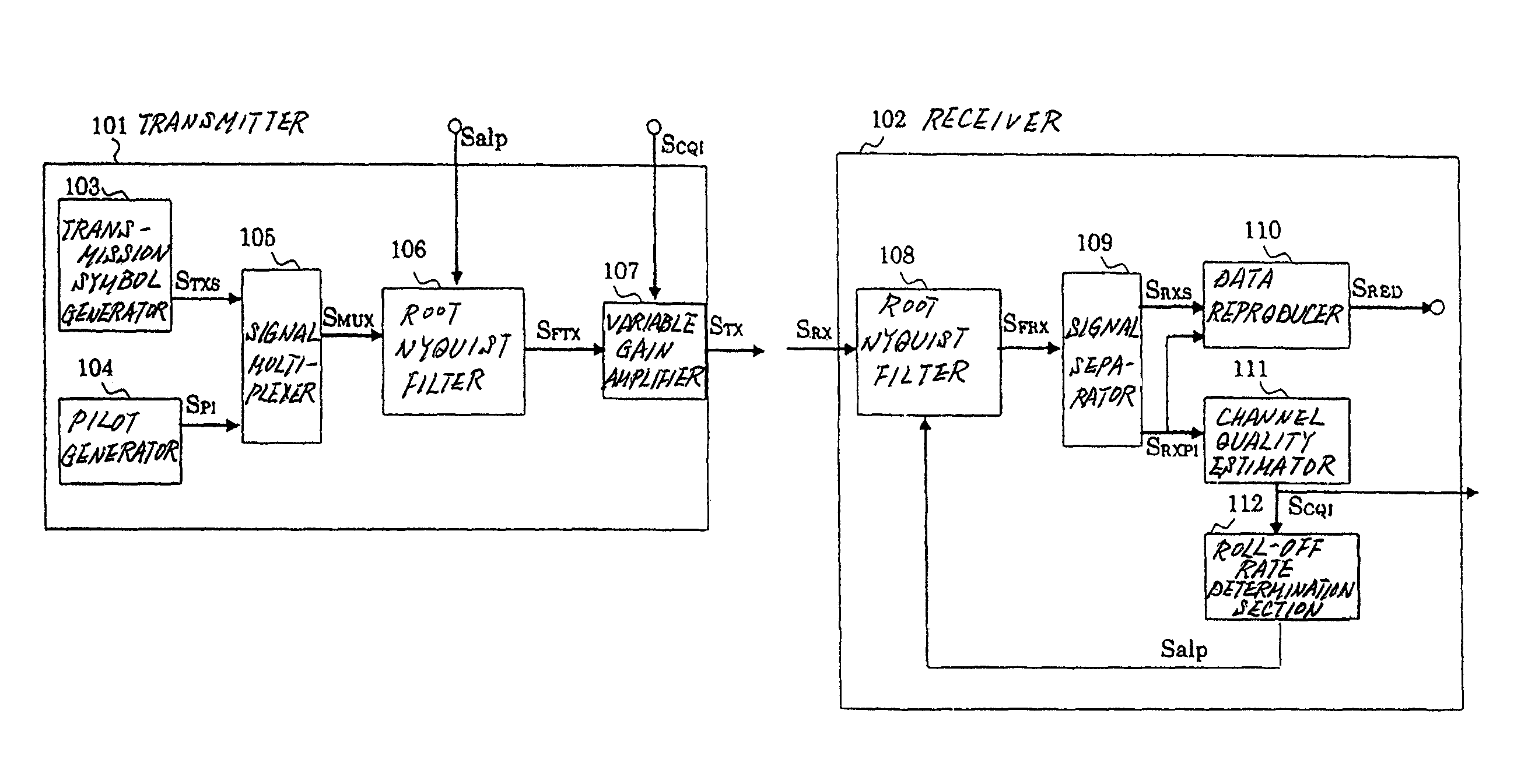 Band limiting method and wireless communication system