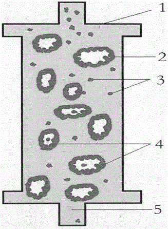 AIDS (acquired immune deficiency syndrome) treatment reactor