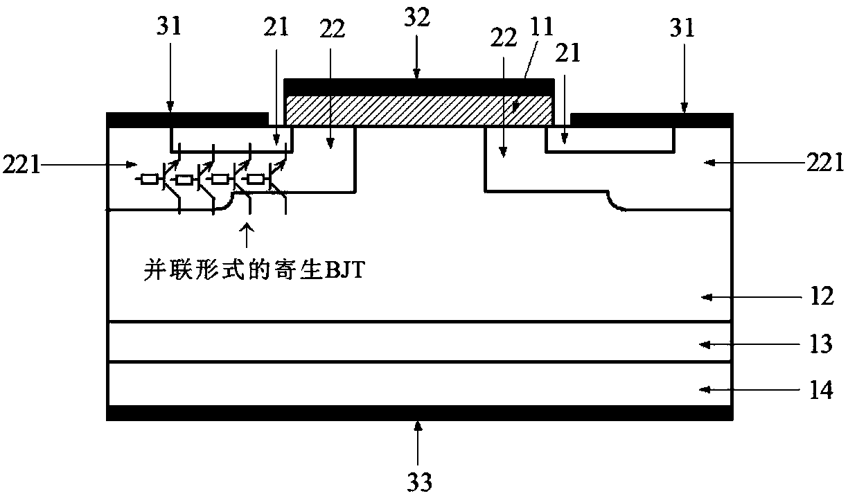 MOSFET (metal oxide semiconductor field effect transistor) with semi-insulating region and preparation method thereof