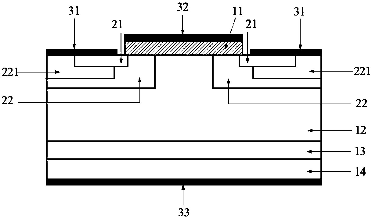 MOSFET (metal oxide semiconductor field effect transistor) with semi-insulating region and preparation method thereof