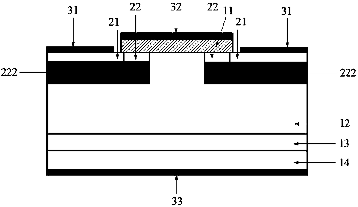 MOSFET (metal oxide semiconductor field effect transistor) with semi-insulating region and preparation method thereof