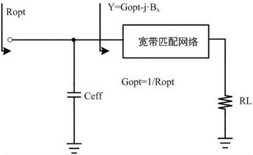 Radio frequency power amplifier output match circuit structure and designing method thereof