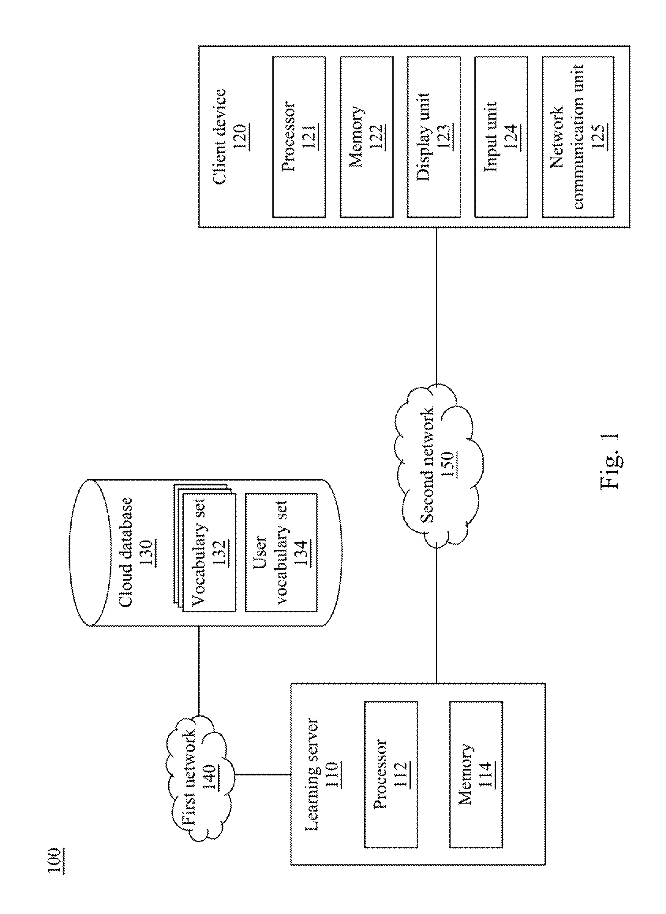 Cloud-based vocabulary learning system and method