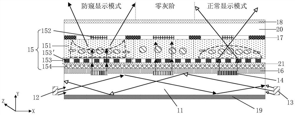 a display device