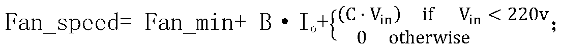 Fan speed regulation method