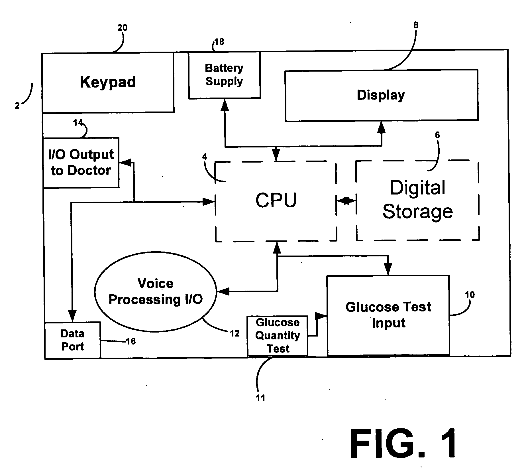 Interactive device for monitoring and reporting glucose levels