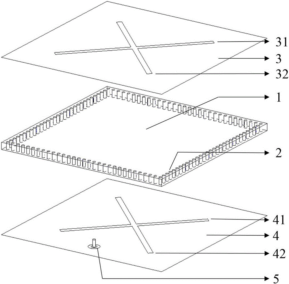 Double-cross slot cavity antenna with bidirectional co-spin circular polarization characteristics