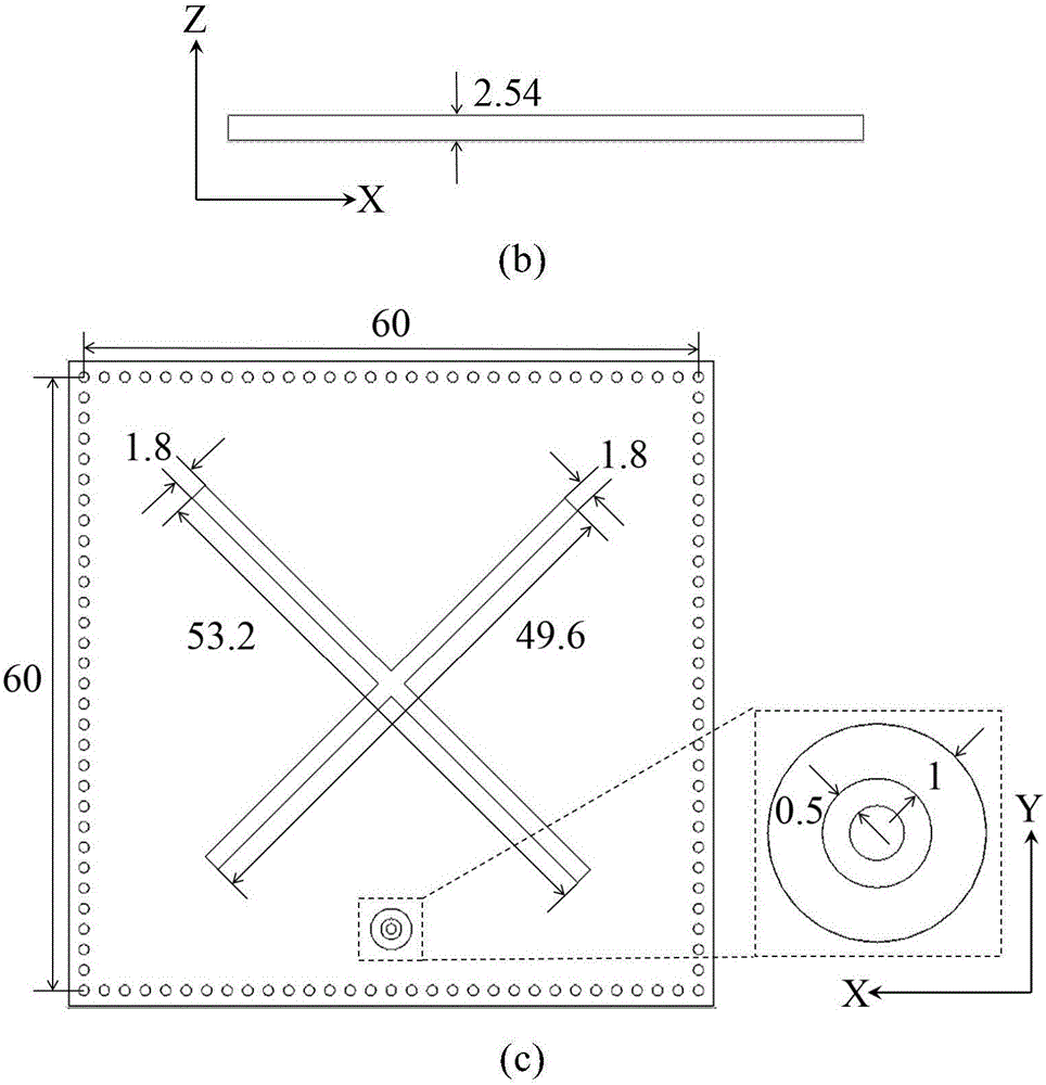 Double-cross slot cavity antenna with bidirectional co-spin circular polarization characteristics