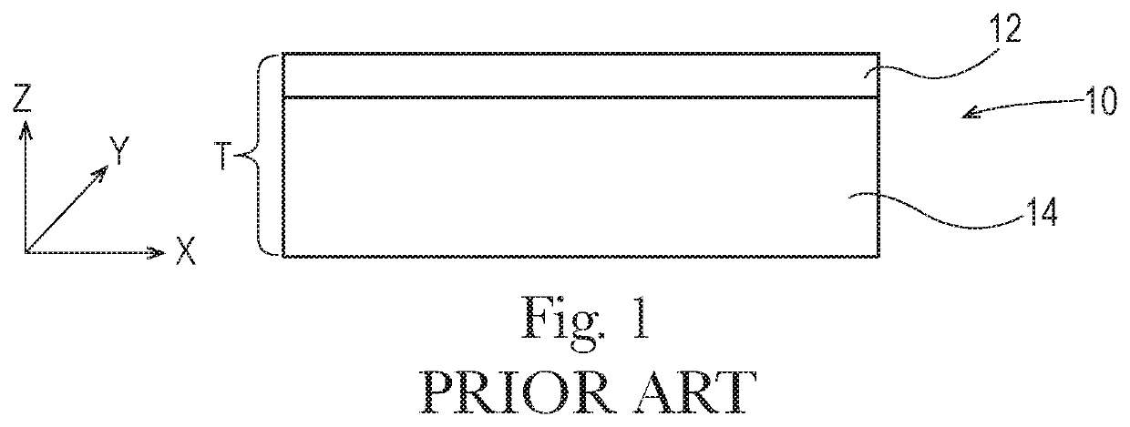 Multi-ply fibrous structure-containing articles