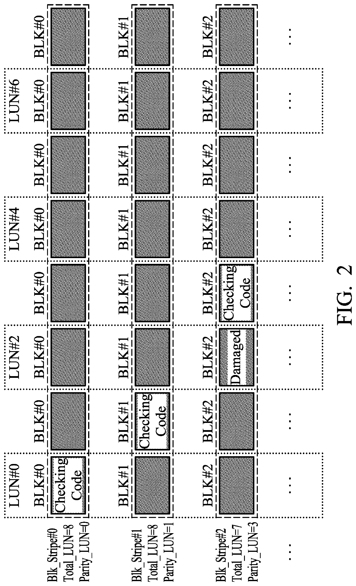 Data storage device, host device for data storage device operations, and data writing method
