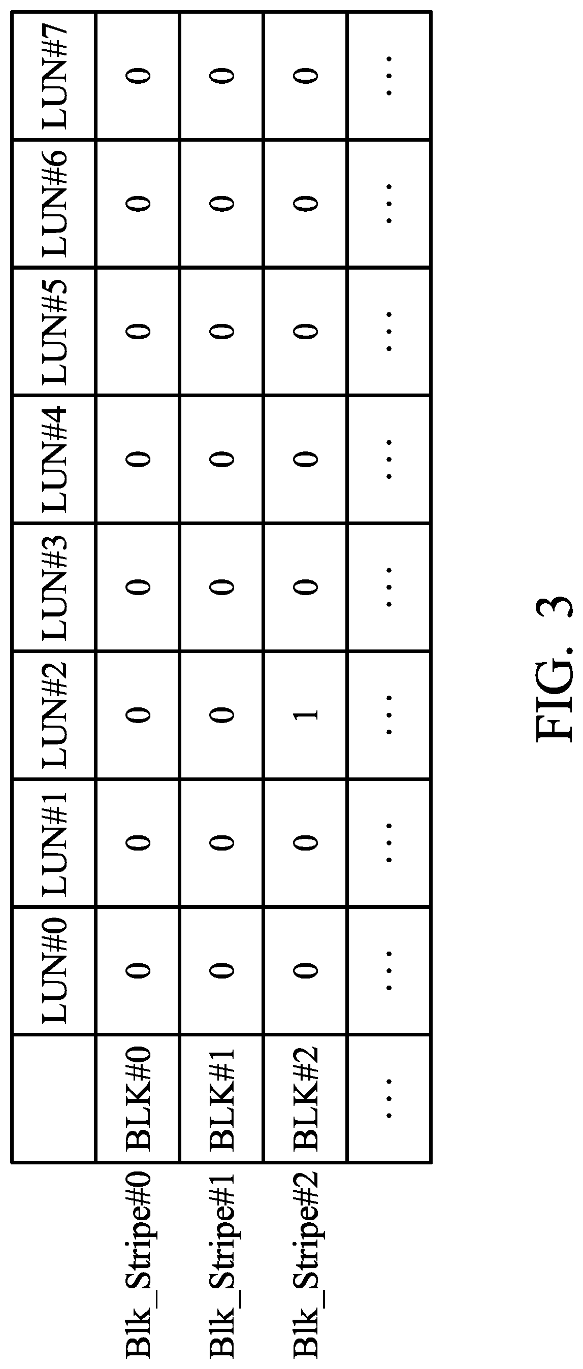 Data storage device, host device for data storage device operations, and data writing method