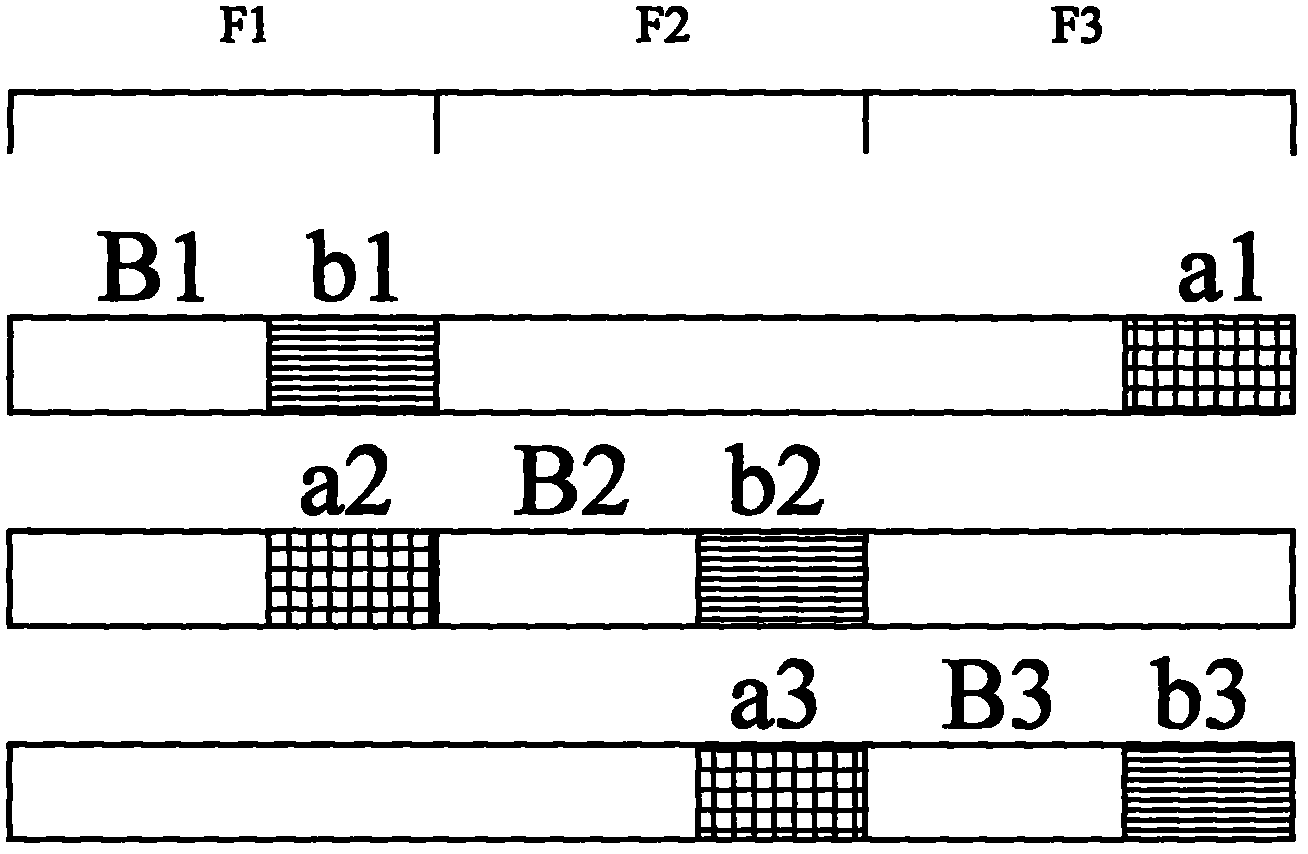 HII (high interference indicator)/OI (overload indicator)-based coarse-grained dynamic frequency reuse method