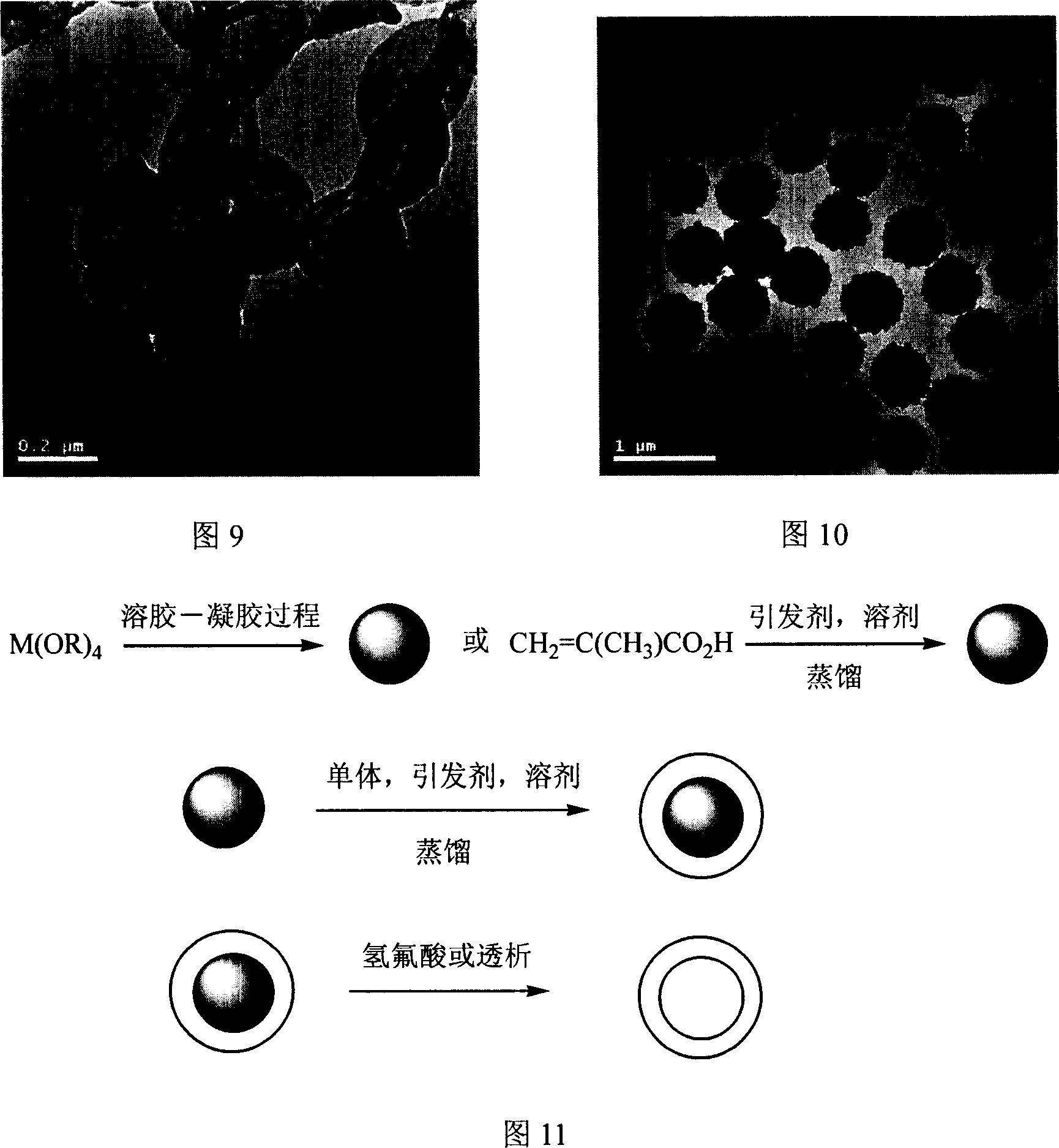 Mono-dispersed nano/micron polymer hollow microsphere resin and method for synthesizing the same