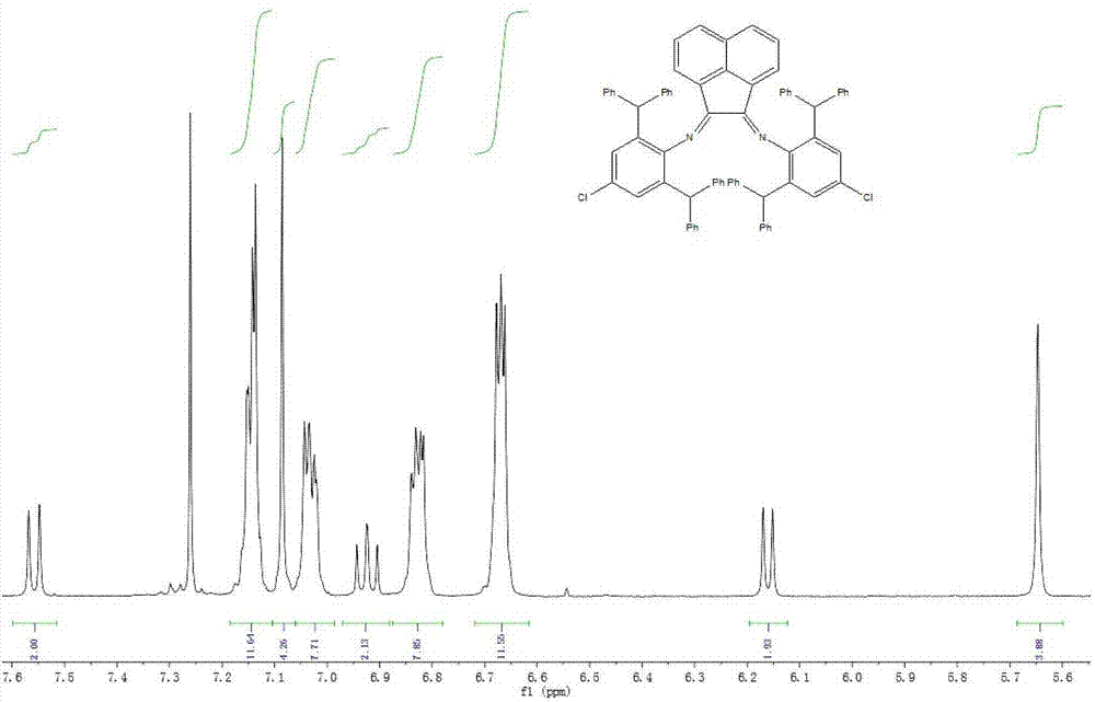 Large steric hindrance ligand Pd complex catalyst as well as preparation method and application thereof