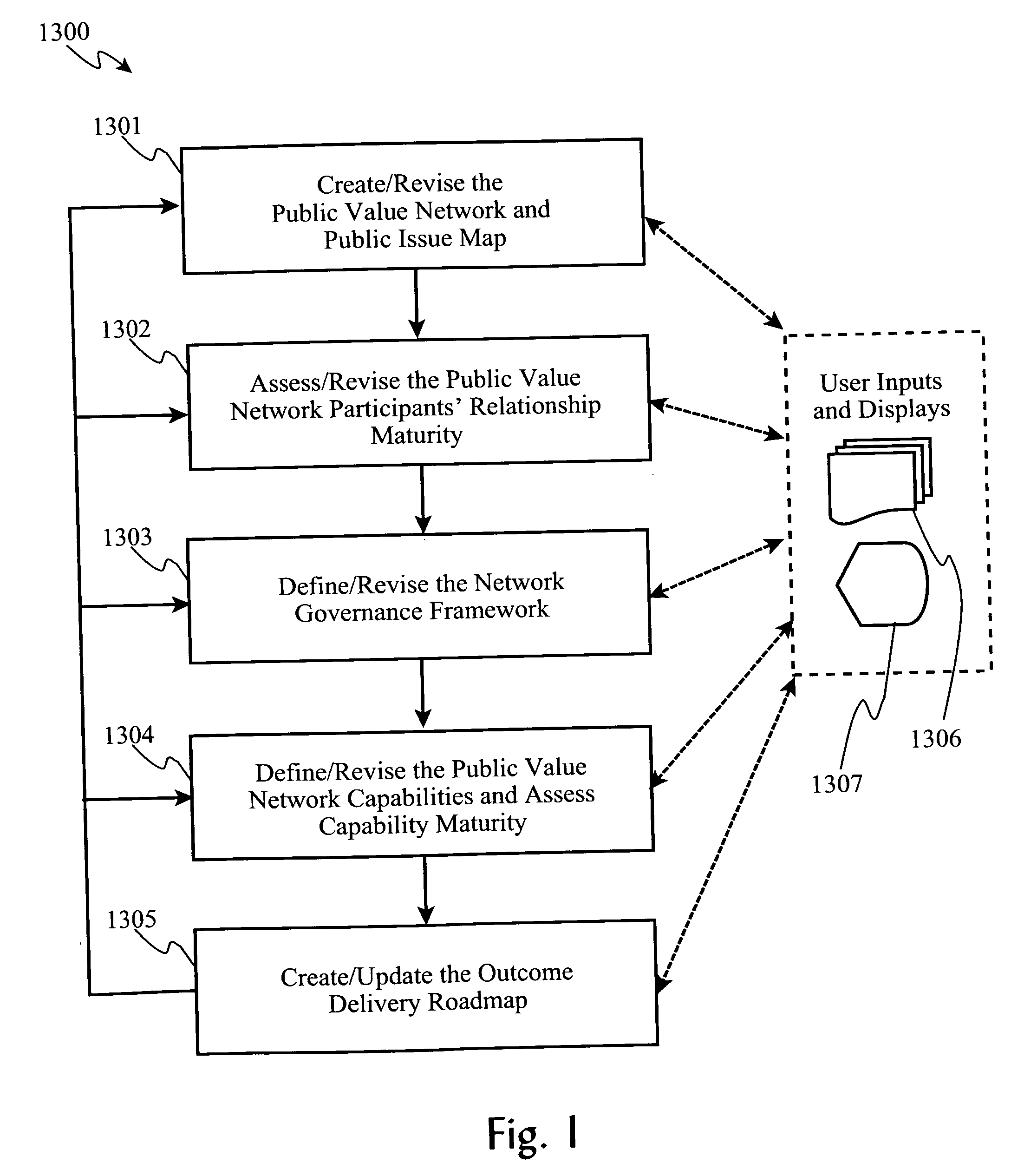 System and method for outcomes-based delivery of services
