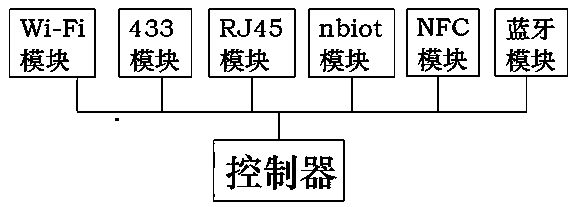 Data relay device suitable for various transmission modes