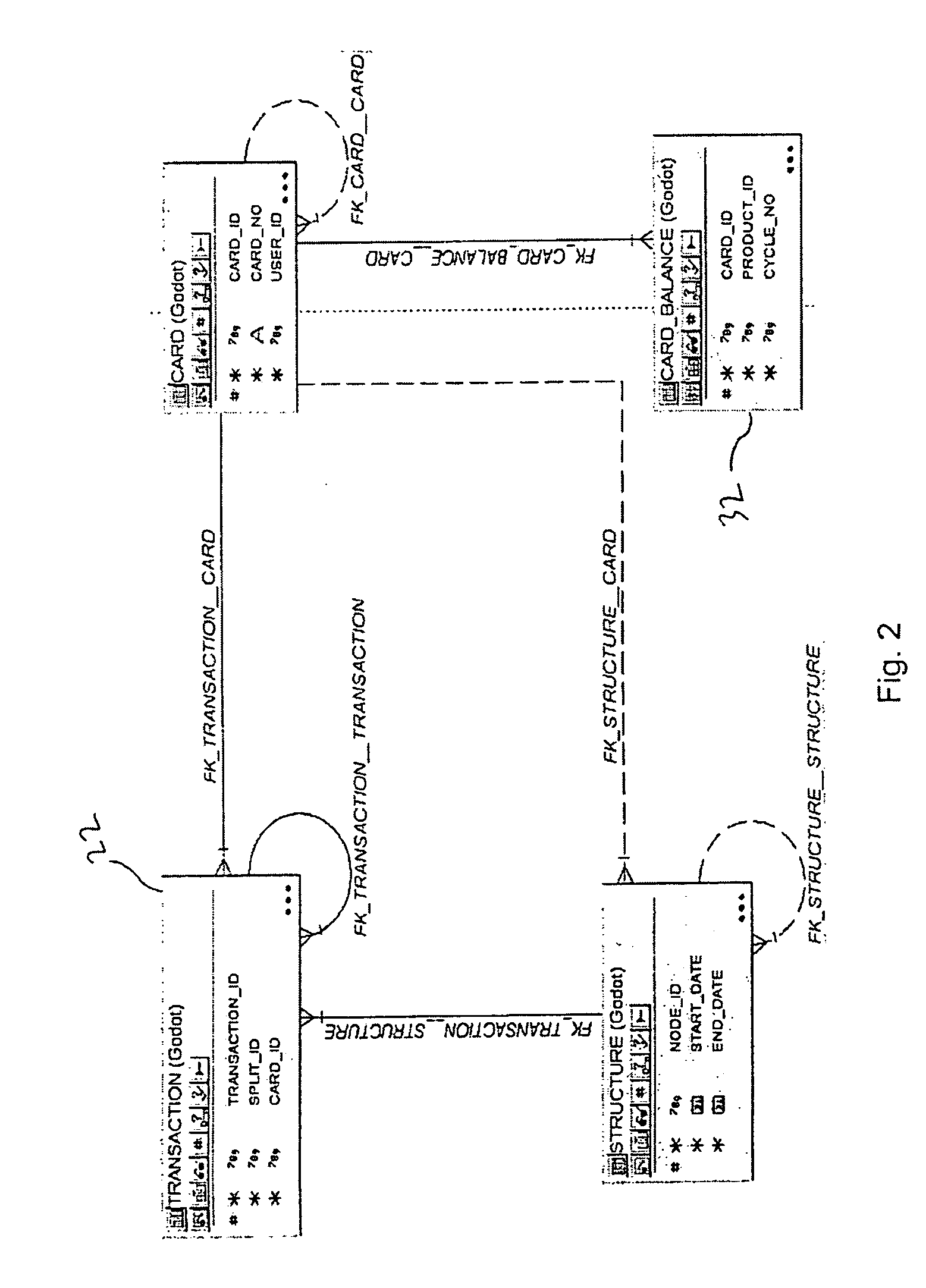 System and method for exporting formatted transactional data from a database system