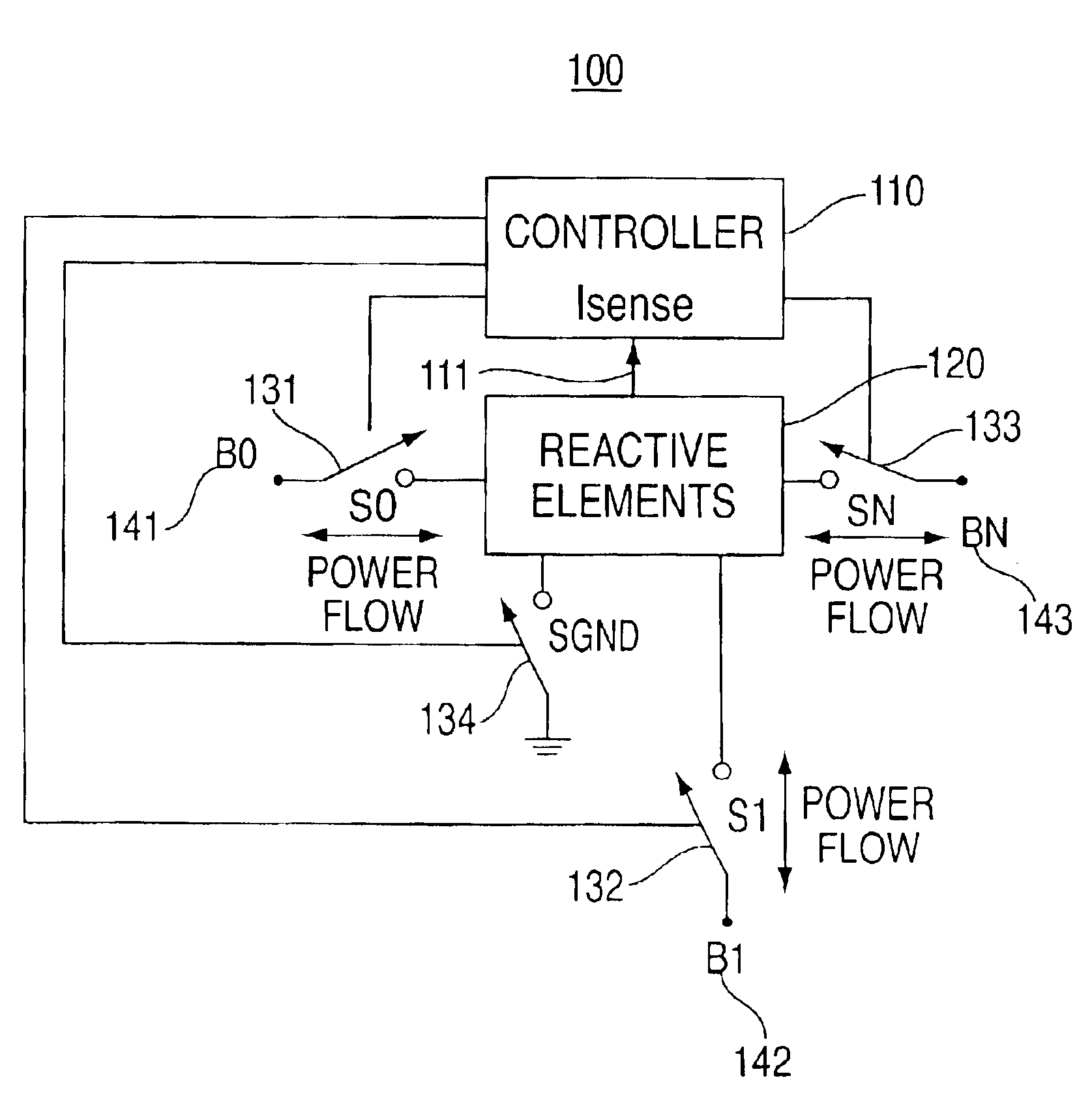 Bidirectional power conversion with multiple control loops
