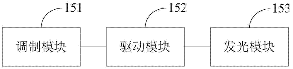 Printer, printing system and method, server