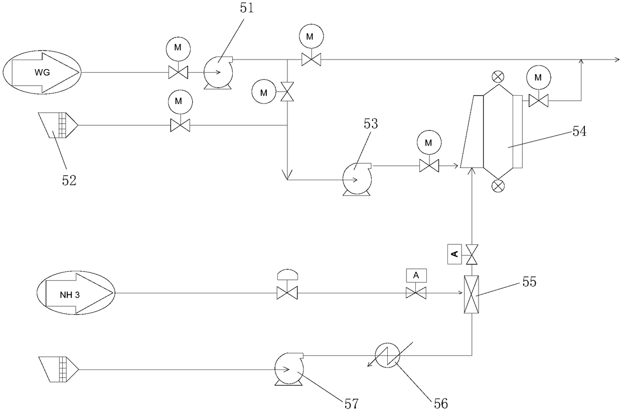 Flue gas treatment system