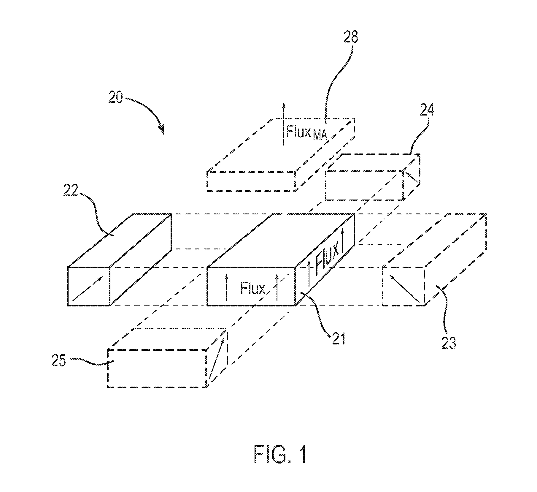 Flux focusing arrangement for permanent magnets, methods of fabricating such arrangements, and machines including such arrangements