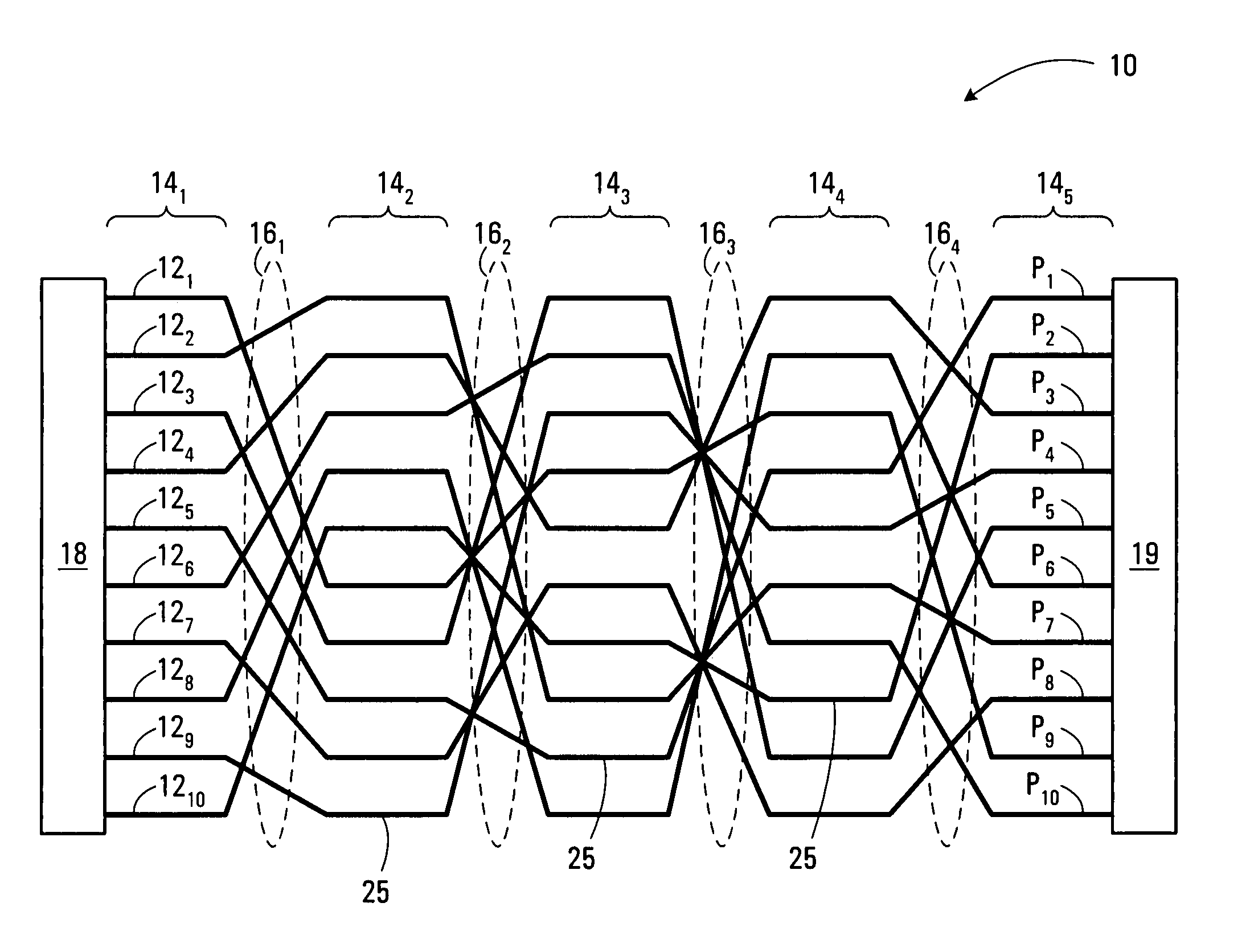 Conductive fabric with balanced mutual interference amongst conductors