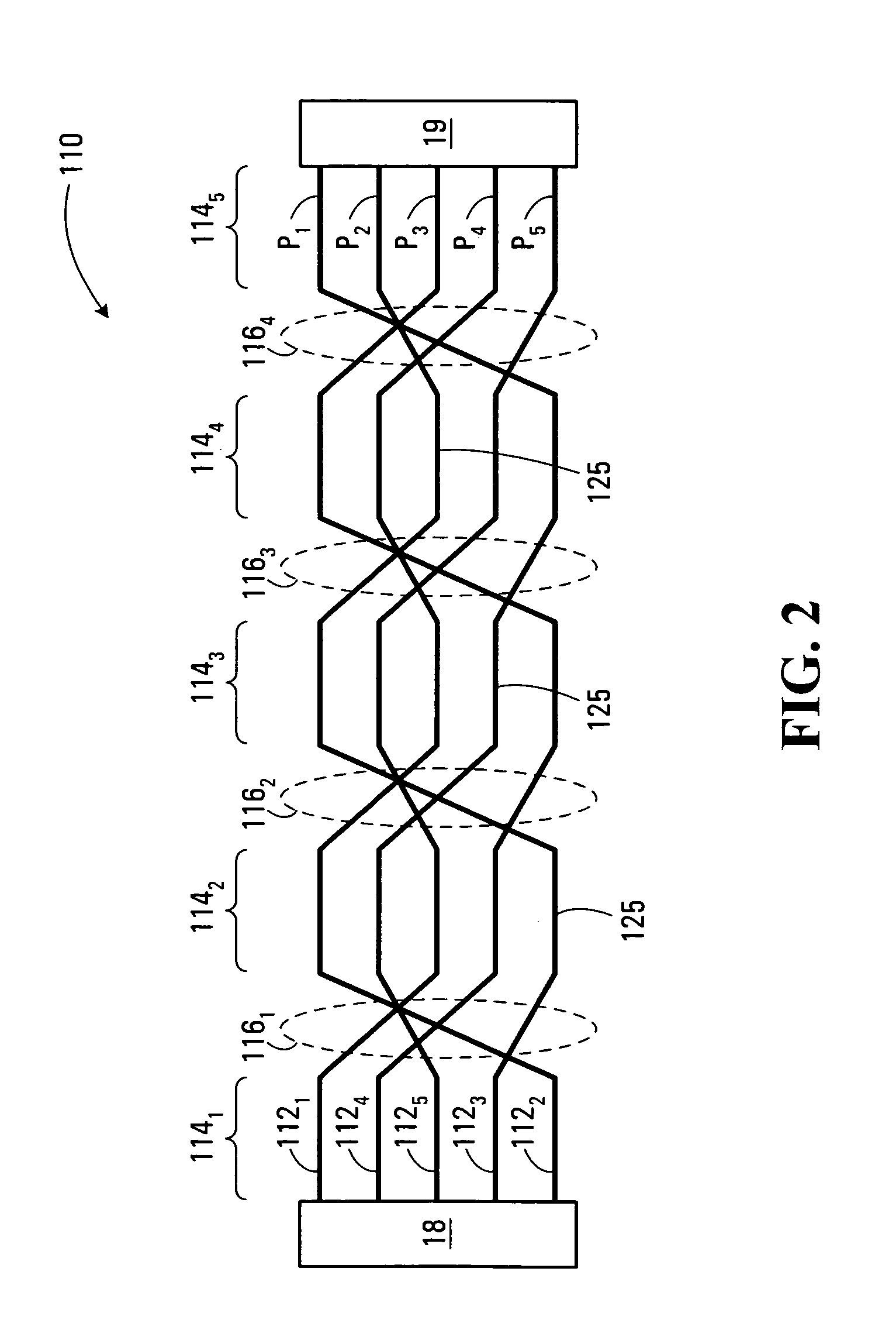 Conductive fabric with balanced mutual interference amongst conductors