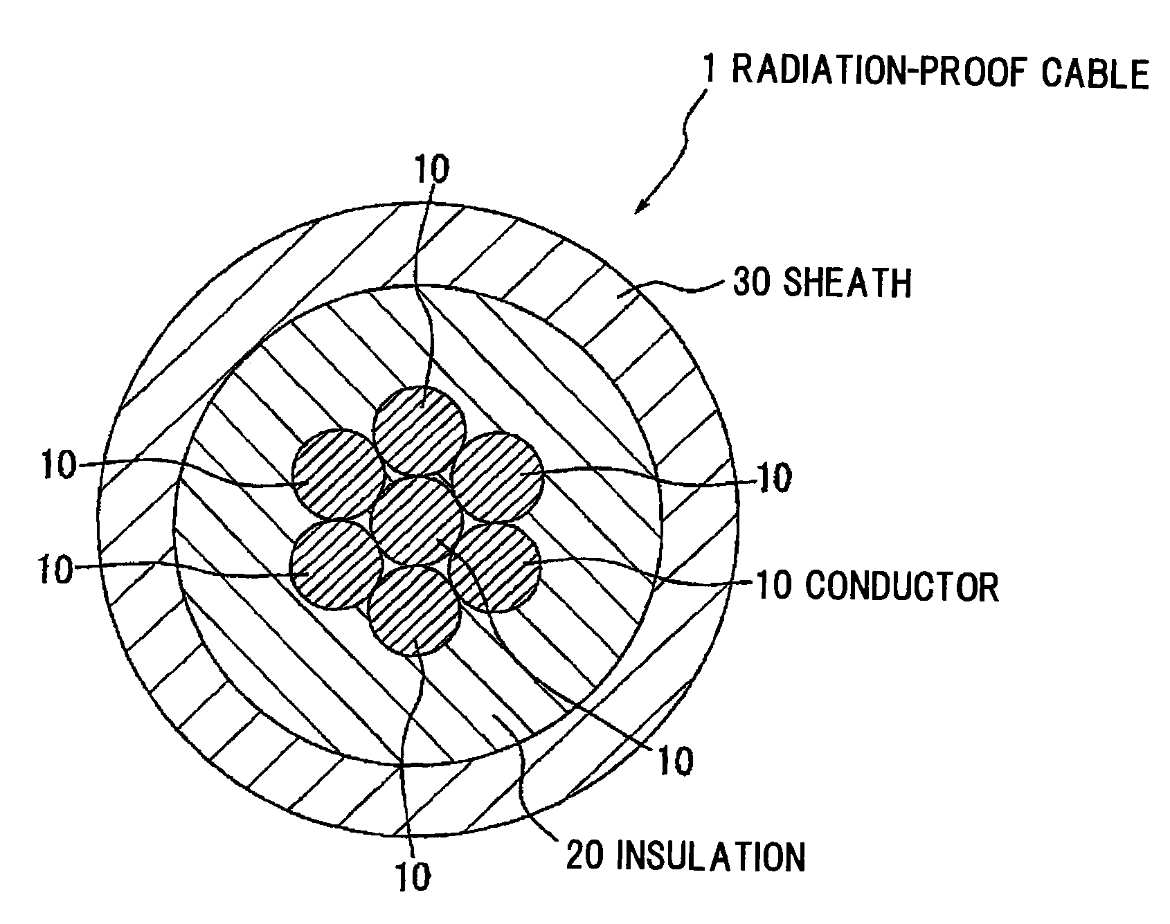 Radiation-proof resin composition and radiation-proof cable