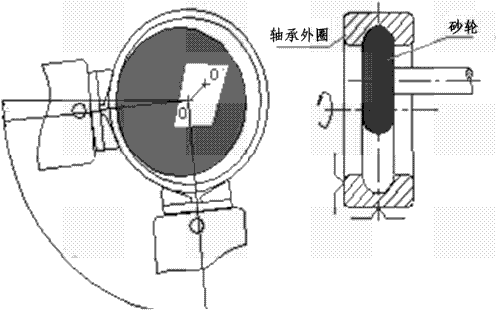 Comprehensive high-performance bearing grinding burn inspection and judgment method