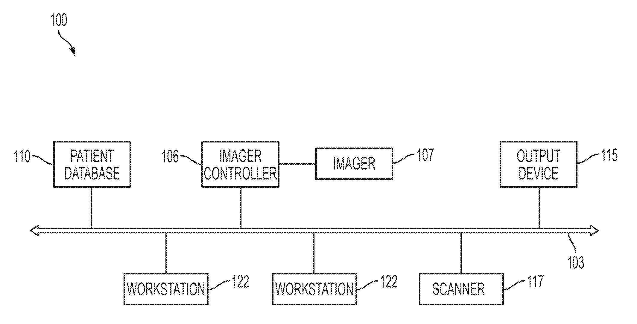 Grid computing on radiology network