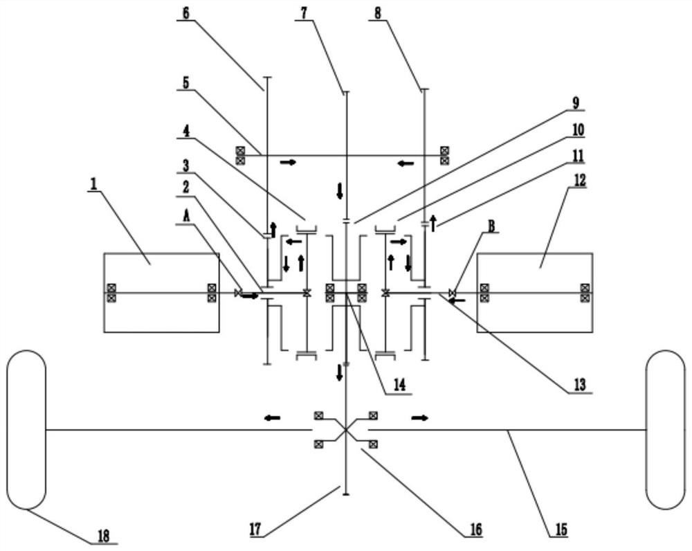 A shift control method for a double-motor transverse electric drive axle assembly system