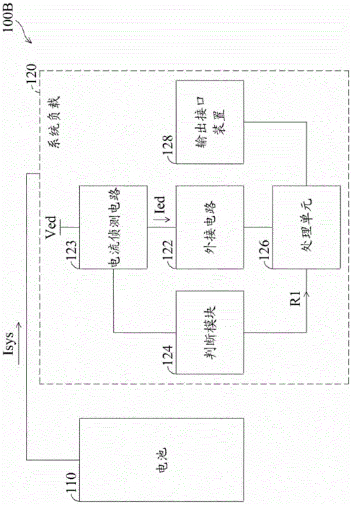 Power management device and power management method