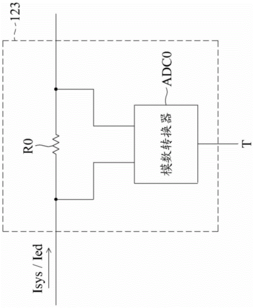 Power management device and power management method