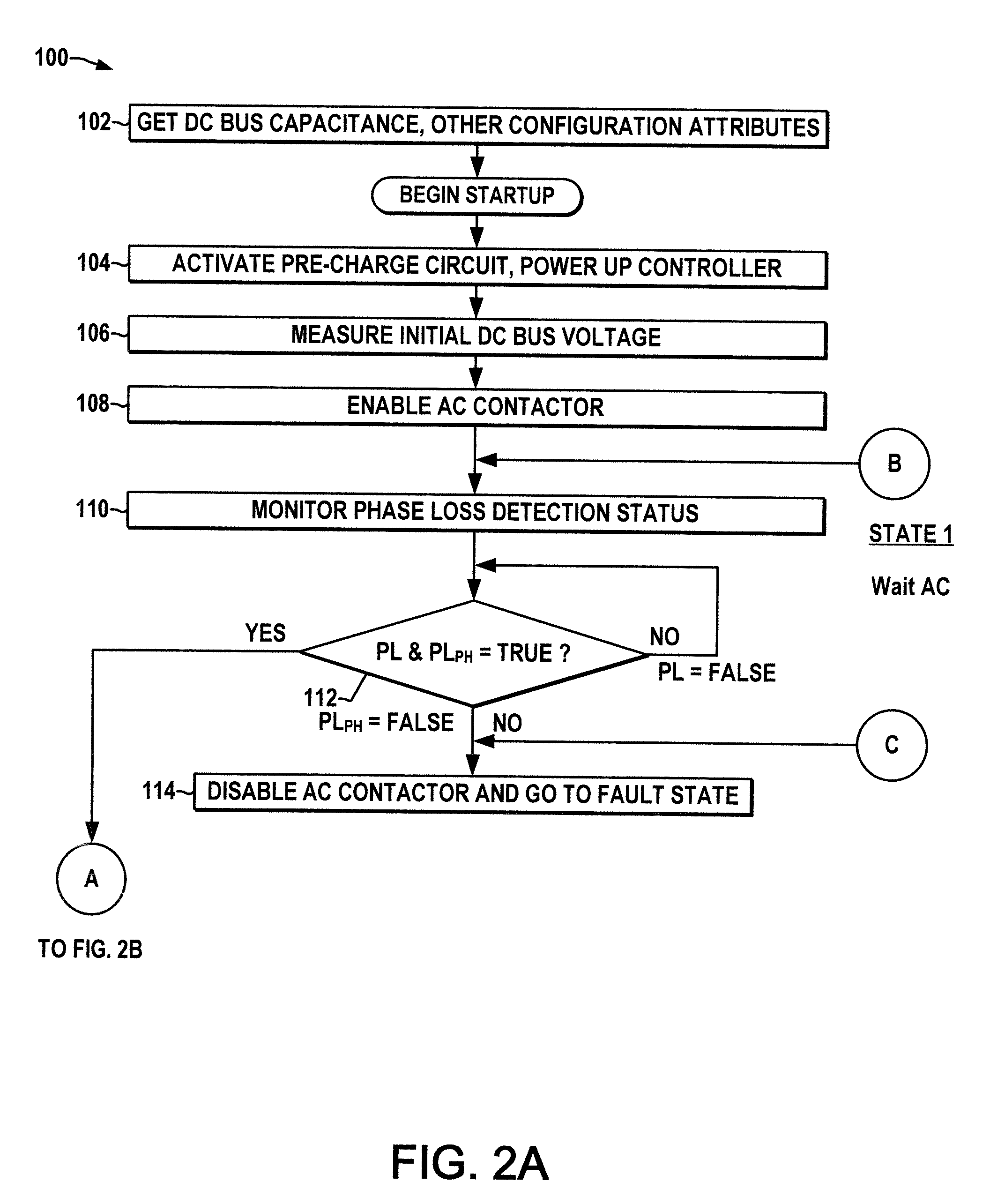 Method and apparatus for pre-charging power converters and diagnosing pre-charge faults