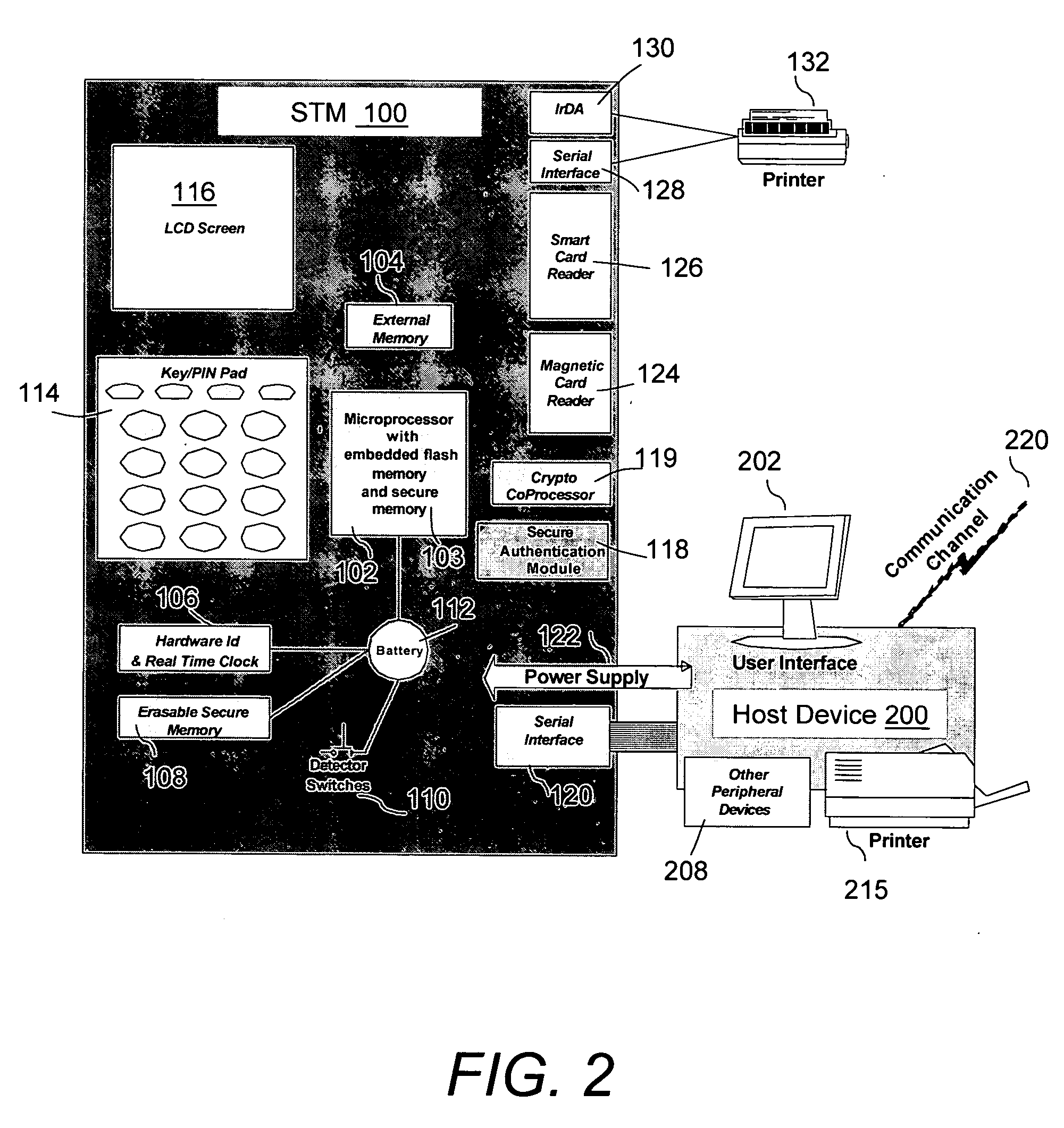 System and method for a secure transaction module