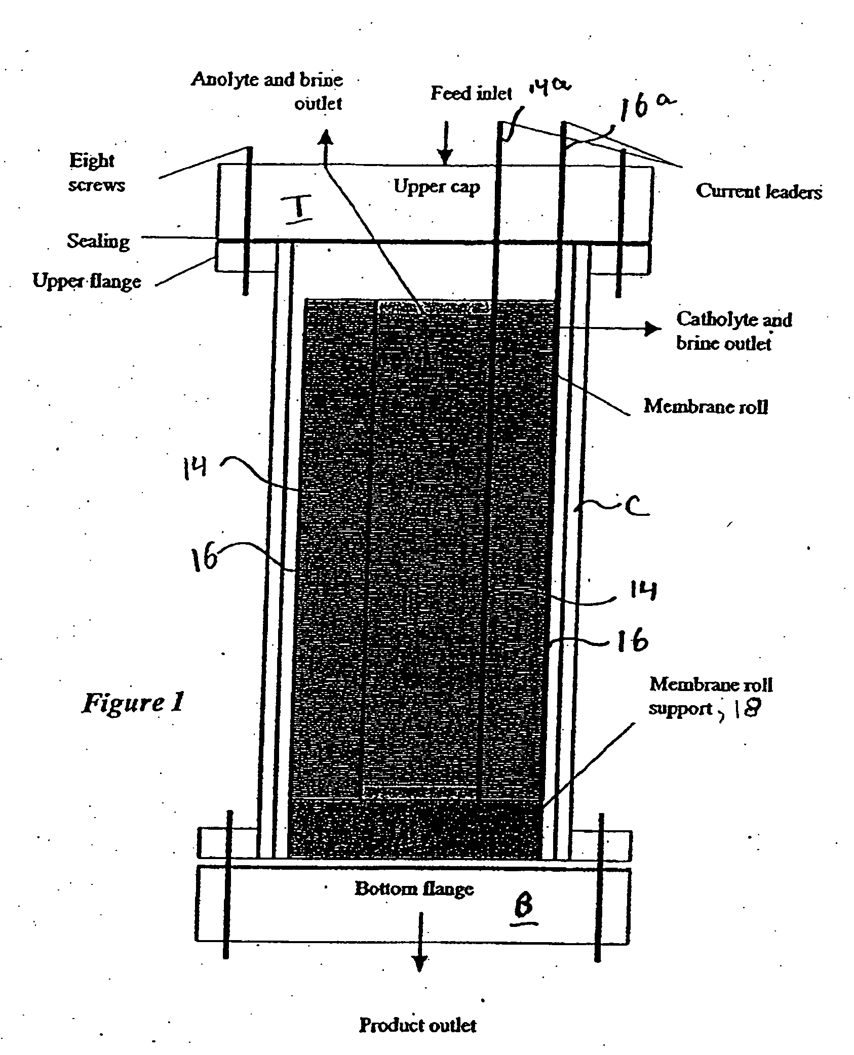 Spiral electrodeionization device with segregated ionic flows