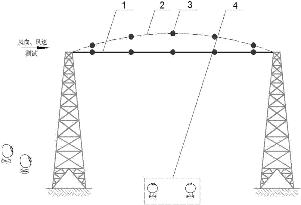 Wind-induced vibration mode measuring method of power transmission line based on machine binocular vision system