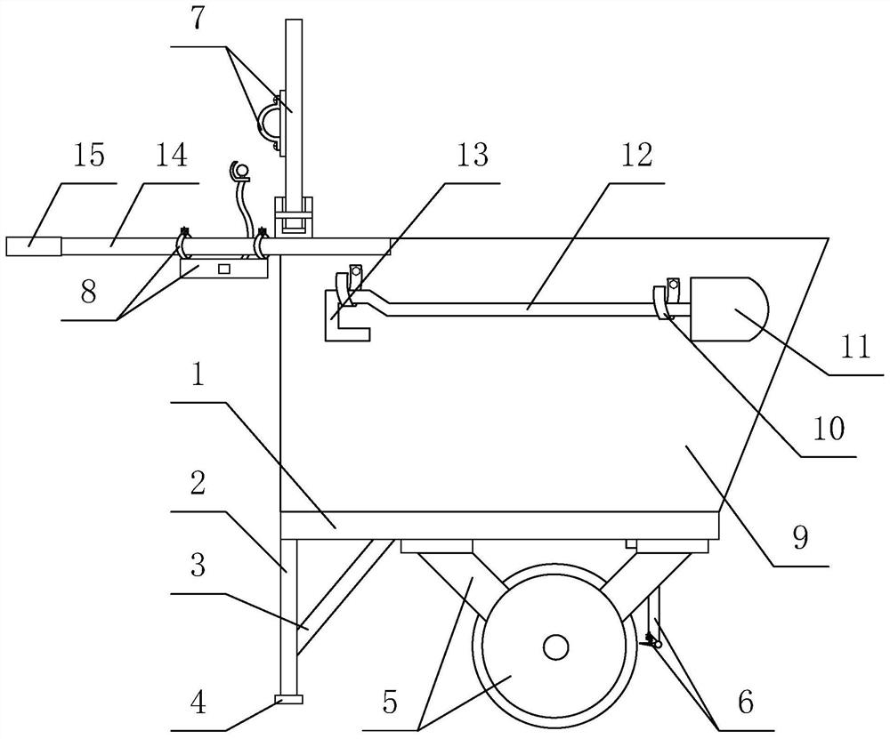 Anti-tilt building construction cart