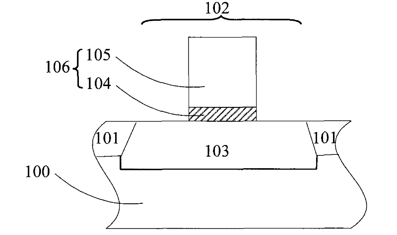MOS (Metal-oxide Semiconductor) transistor and making method thereof