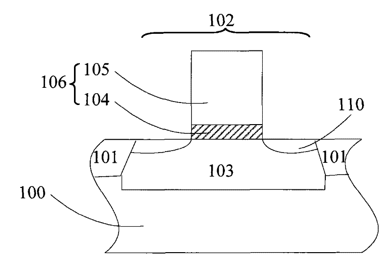 MOS (Metal-oxide Semiconductor) transistor and making method thereof