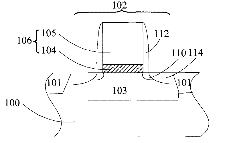 MOS (Metal-oxide Semiconductor) transistor and making method thereof