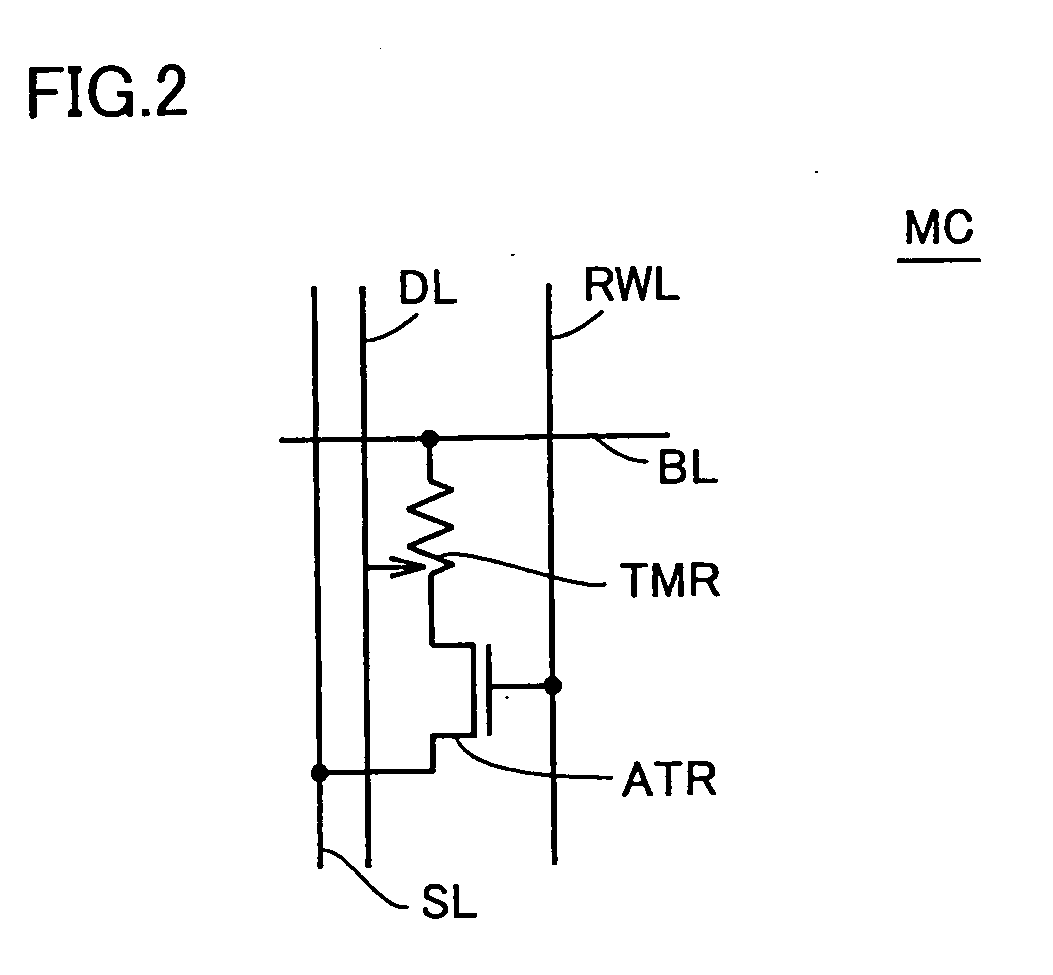 Thin film magnetic memory device storing program information efficiently and stably