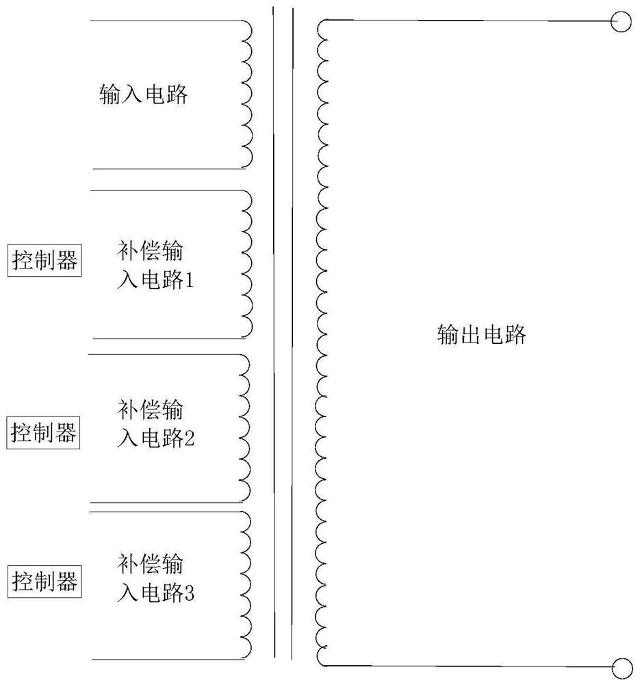 A 5g micro base station power supply system based on the intelligent distribution of power supply in the power exchange cabinet