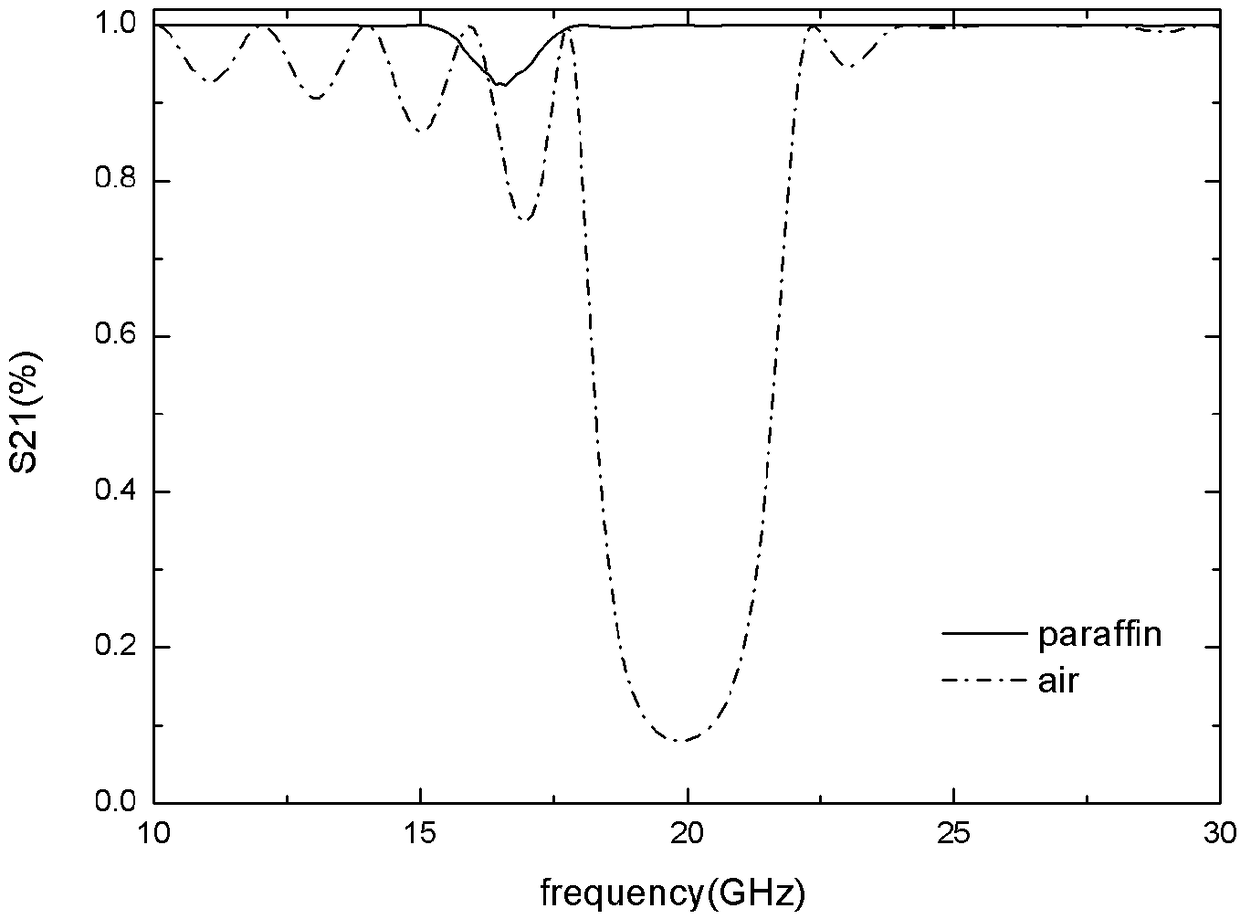 Dielectric array switch