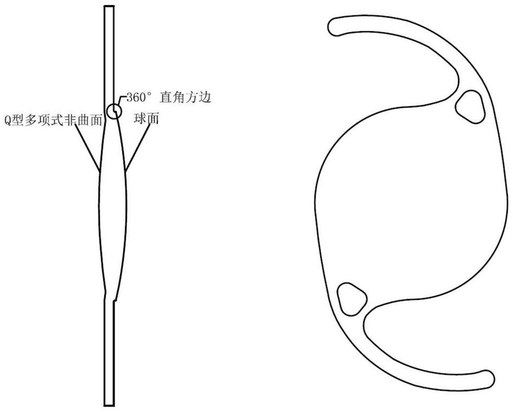 Aspheric artificial lens for resisting postoperative residual refractive error