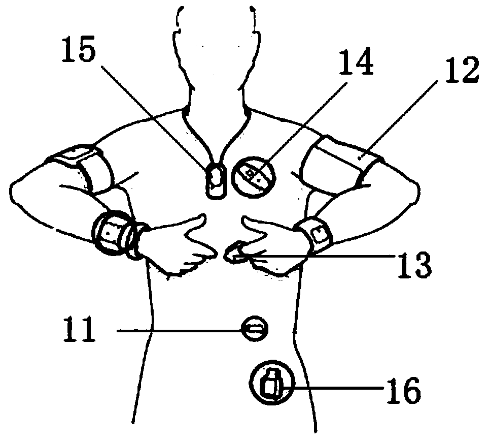 Flexible screen based wearable monitoring device