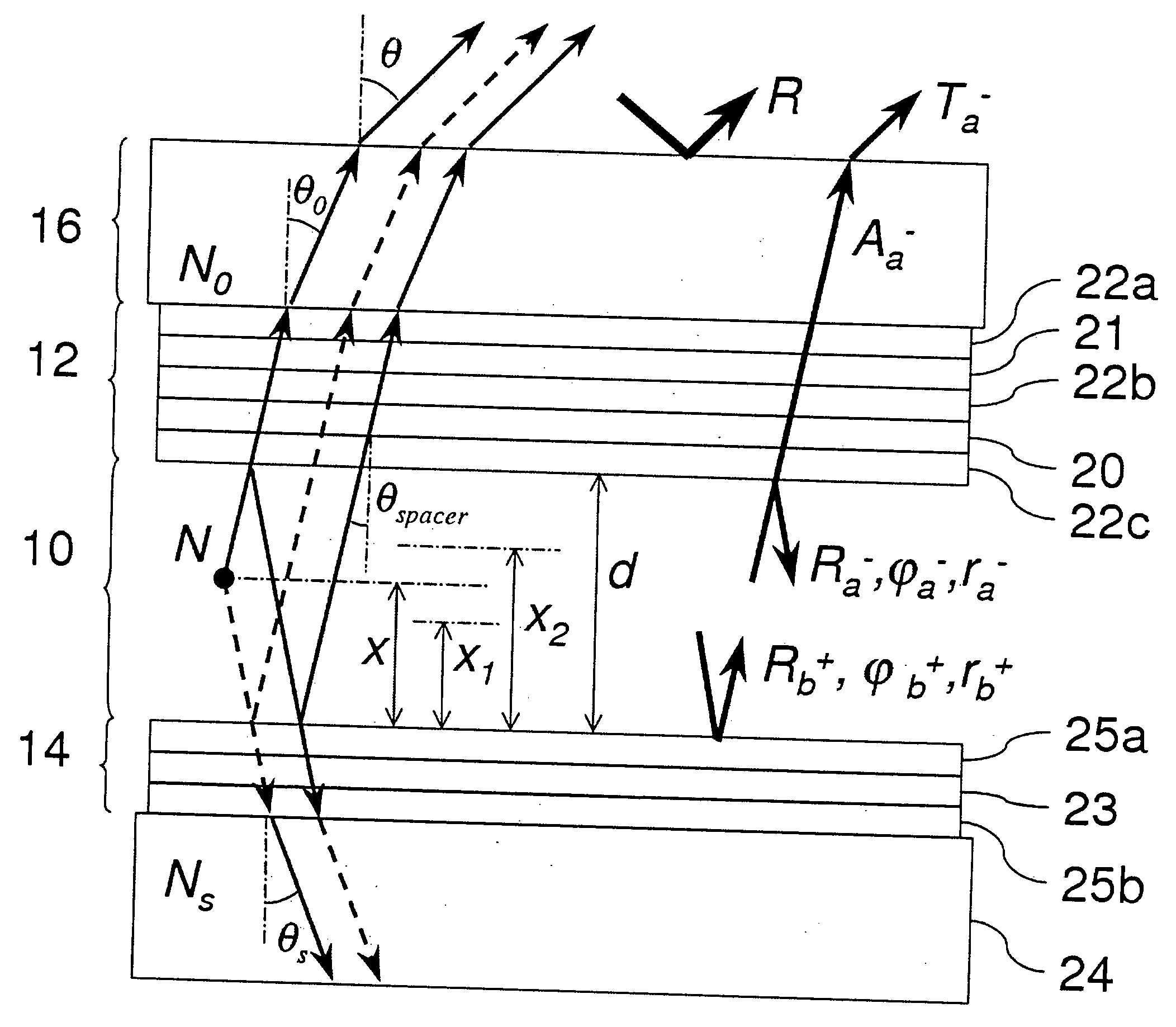 High Performance Light-Emitting Devices