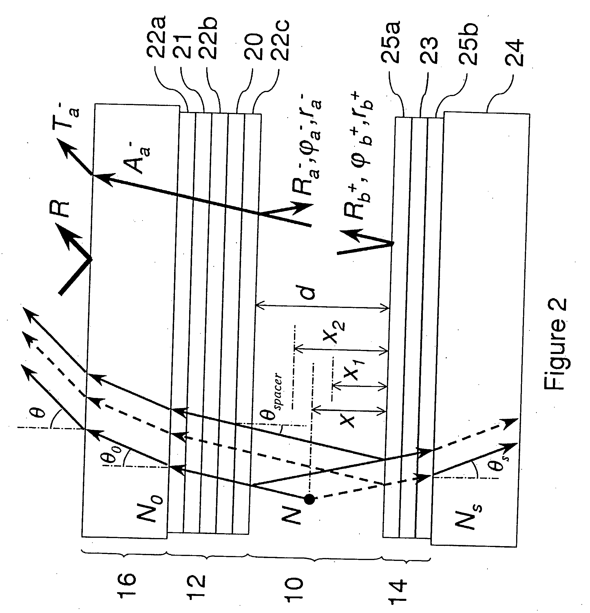 High Performance Light-Emitting Devices