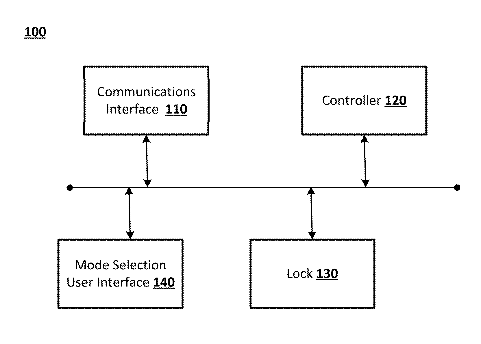 systems-and-methods-of-privacy-within-a-security-system-eureka