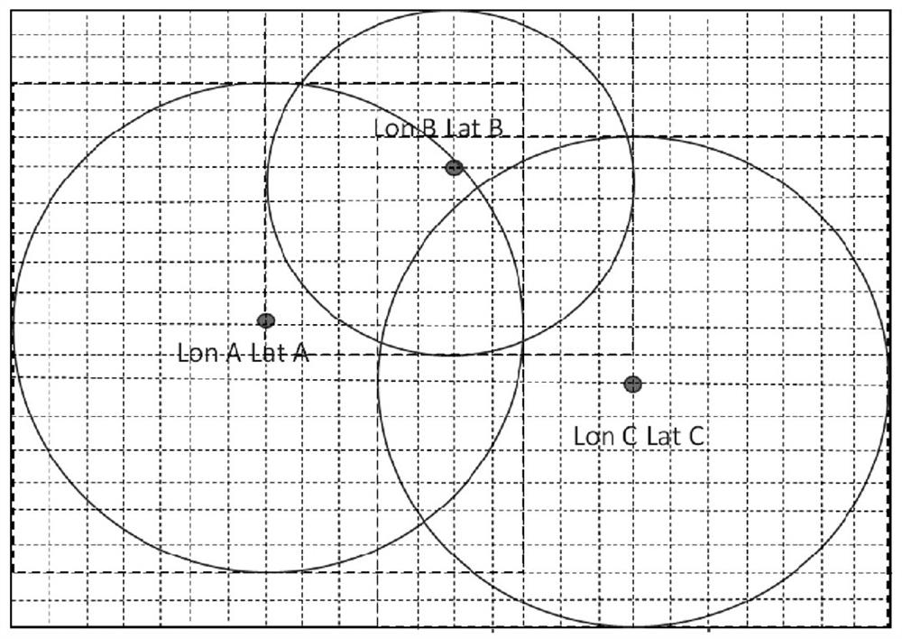 Calculation method and application of volume scan mode based on networked weather radar coverage